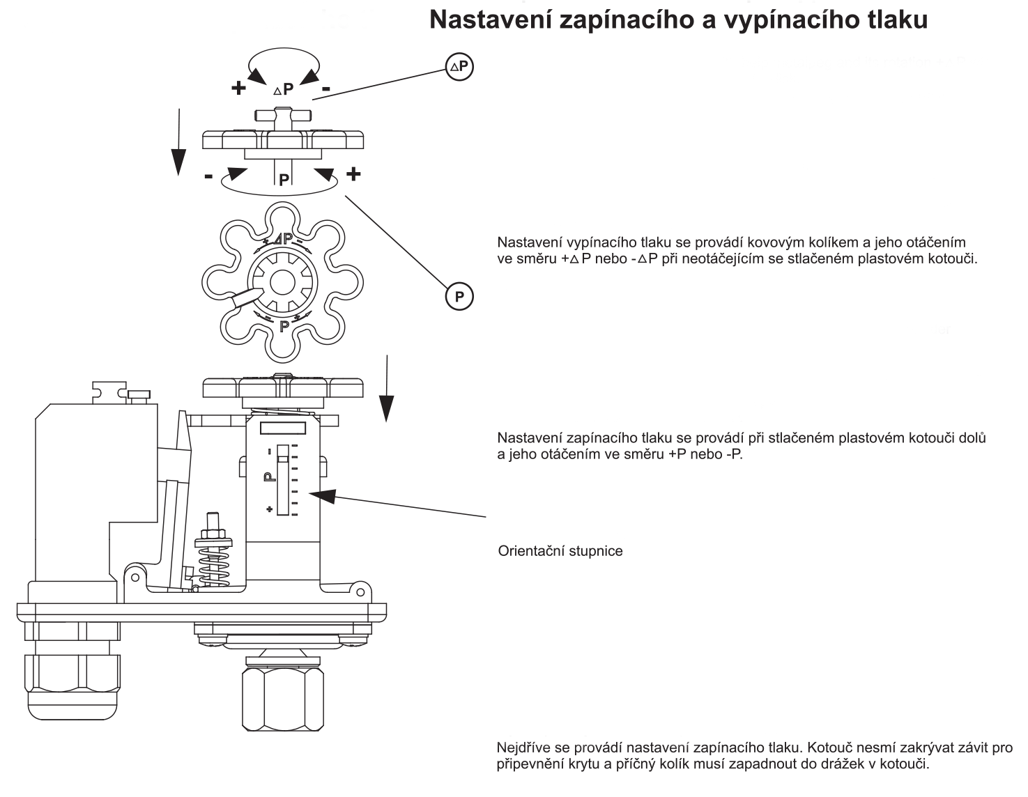 Nastaveni-zapinaciho-vypinaciho-tlaku-spinac